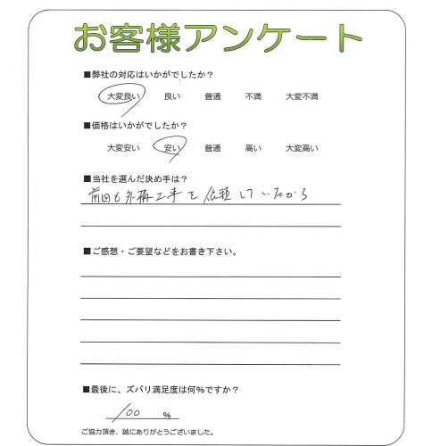 �����δ��ۤ�ʹ�����Ƥ���������