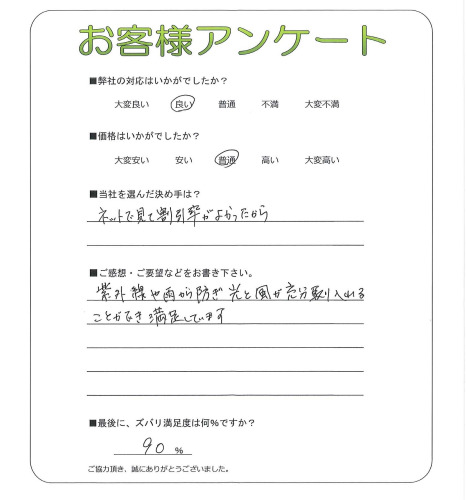 �����δ��ۤ�ʹ�����Ƥ���������