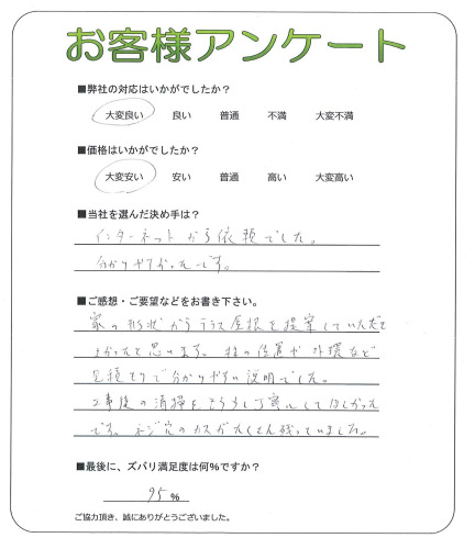 大阪府大阪市旭区 Y様