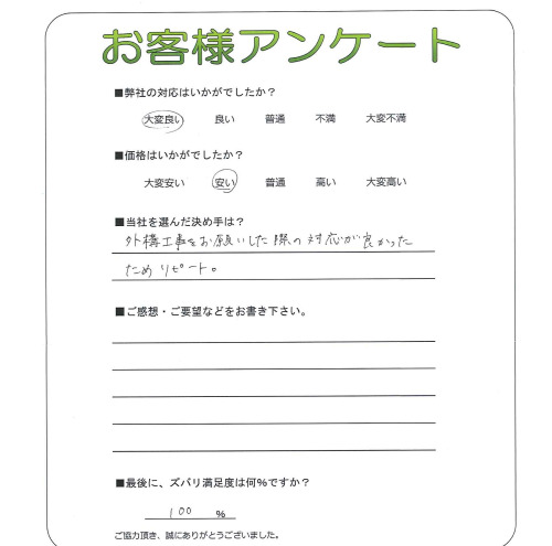 �����δ��ۤ�ʹ�����Ƥ���������